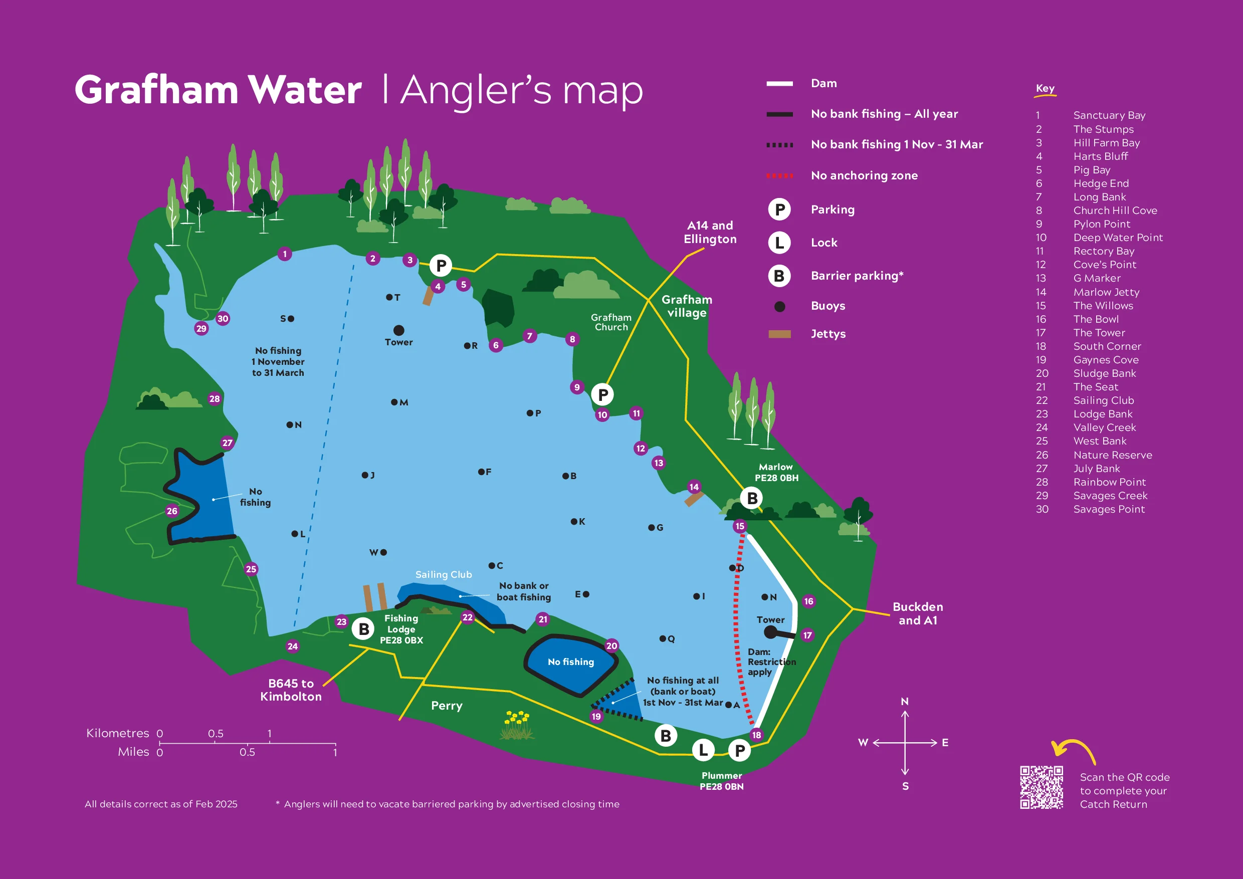 Grafham Water Fishing Map