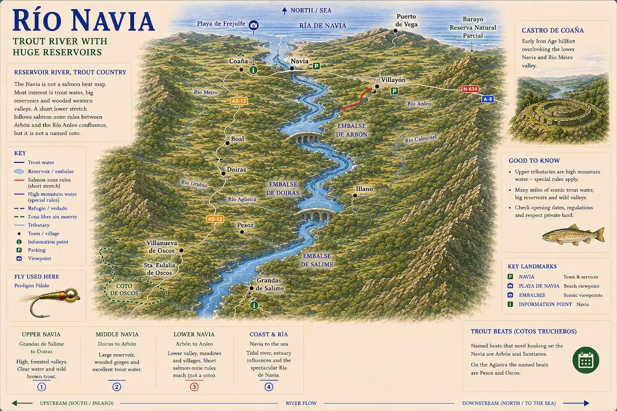 Beat map — illustrated schematic